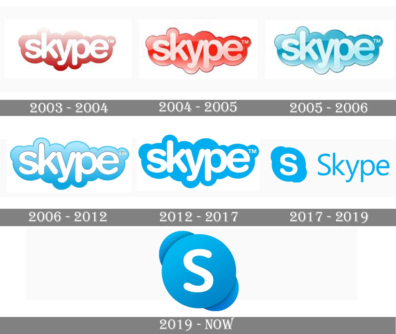 Detail Skype Logos Nomer 8