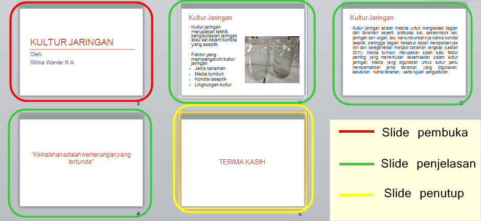 Detail Slide Pembuka Nomer 38