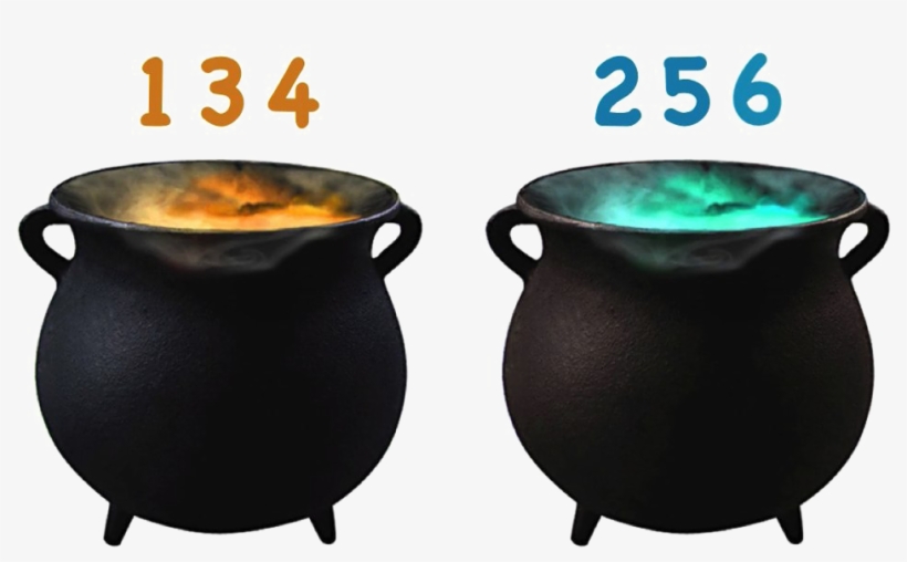 Detail Witch Cauldron Png Nomer 34