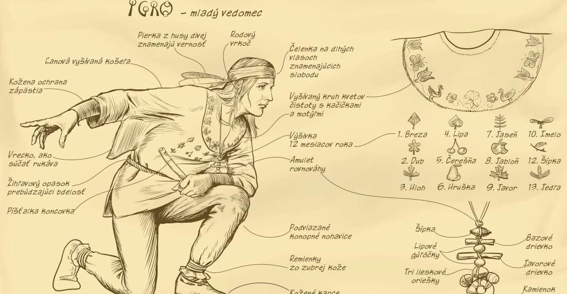Detail Witcher 3 Alphabet Nomer 18