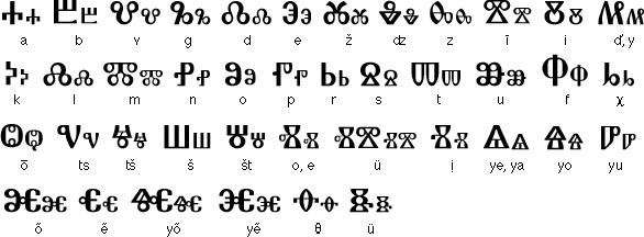 Detail Witcher 3 Alphabet Nomer 4