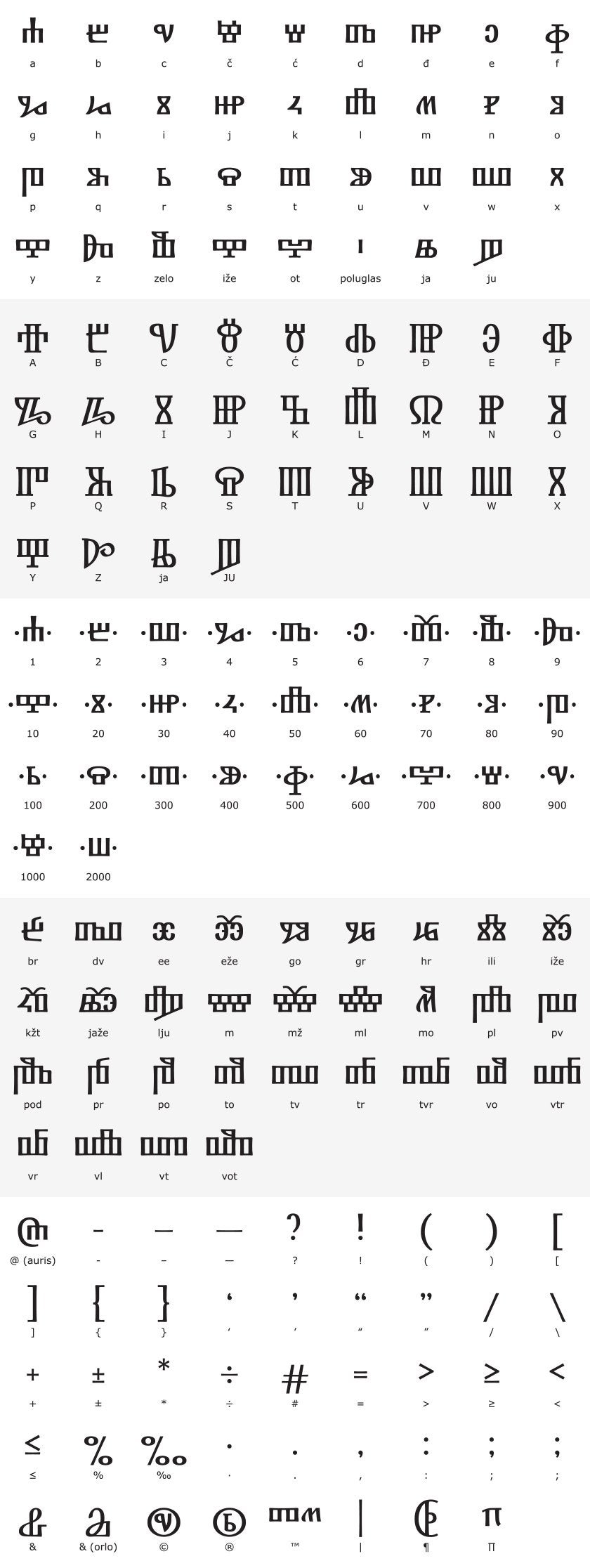 Detail Witcher 3 Alphabet Nomer 6