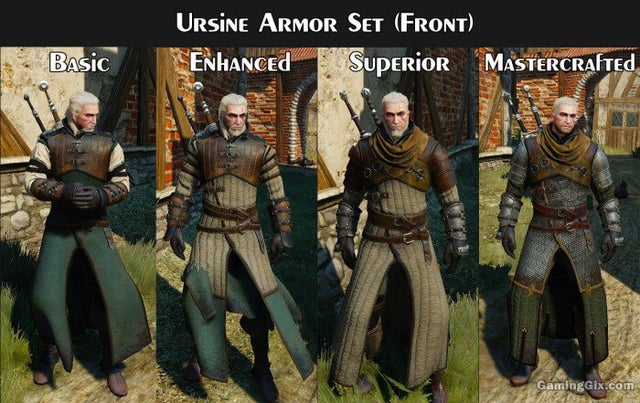Detail Witcher 3 Griffin Armor Nomer 17