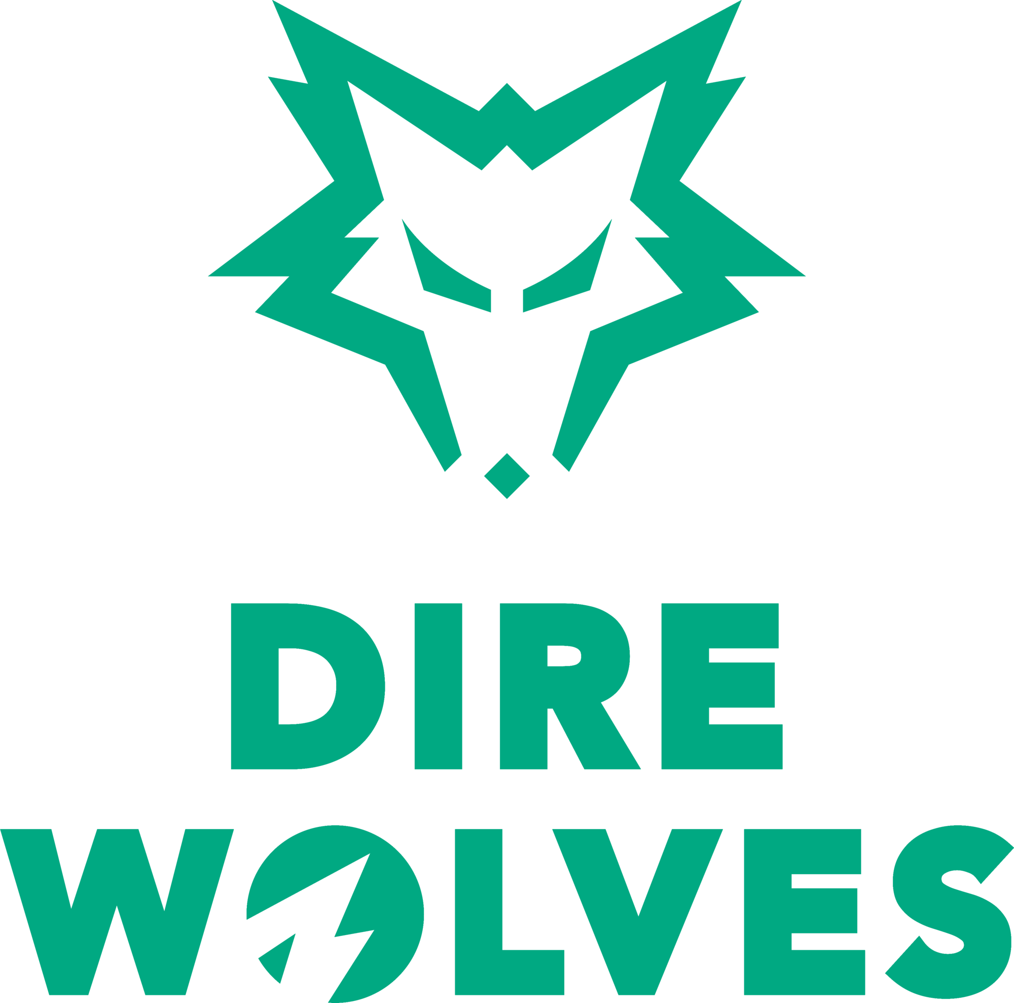 Detail Wolves Logo Png Nomer 40