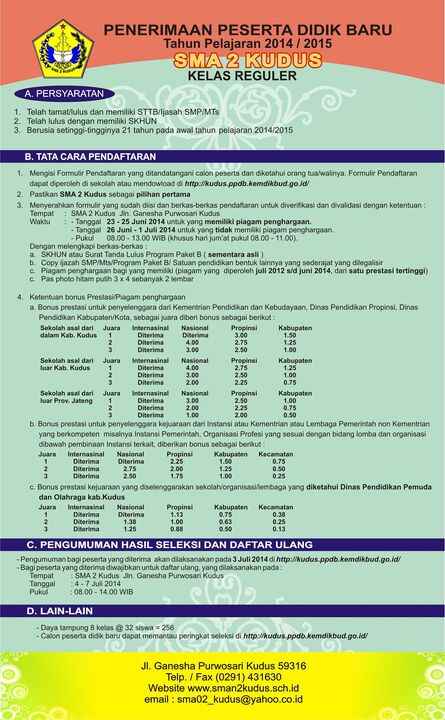 Detail Sma Negeri 2 Kudus Nomer 46