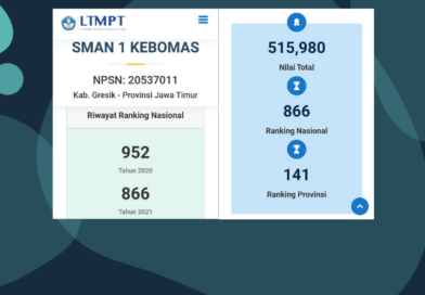 Detail Sman 1 Kebomas Gresik Nomer 47