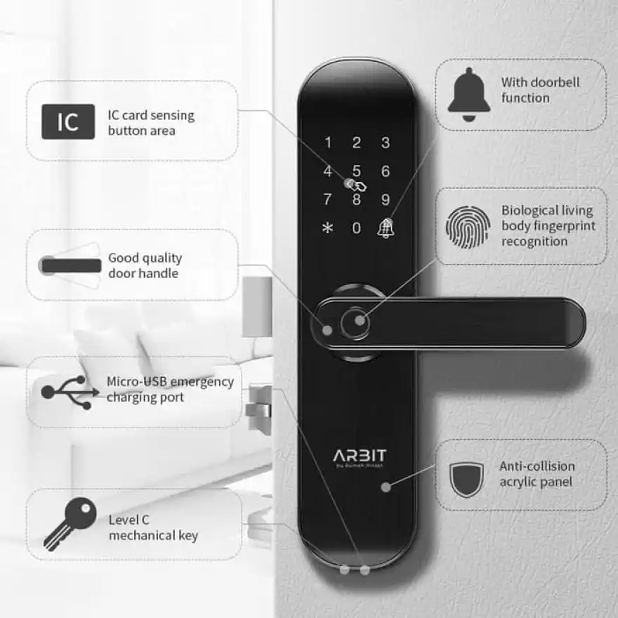 Detail Smart Key Rumah Nomer 28