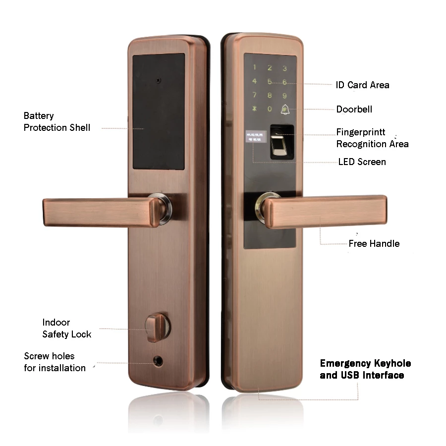 Detail Smart Key Rumah Nomer 50
