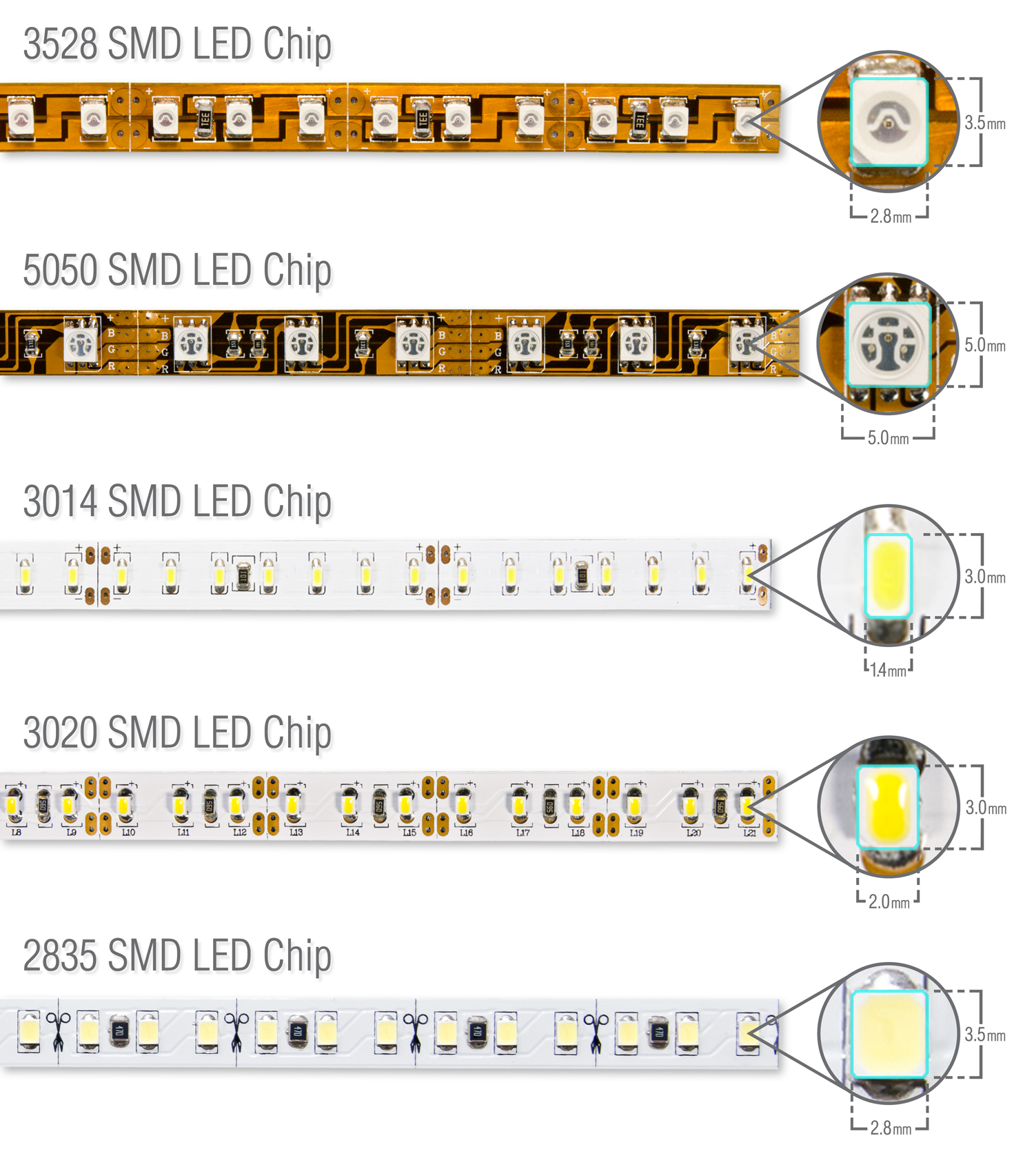 Detail Smd Led Philips Nomer 14