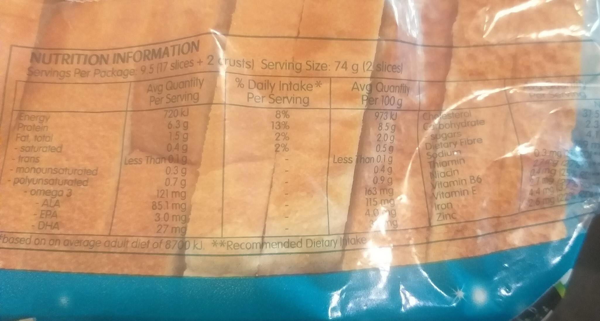 Detail Wonder Bread Barcode Nomer 33