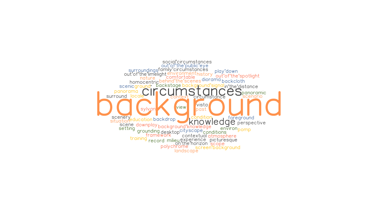Detail Word Background Nomer 40