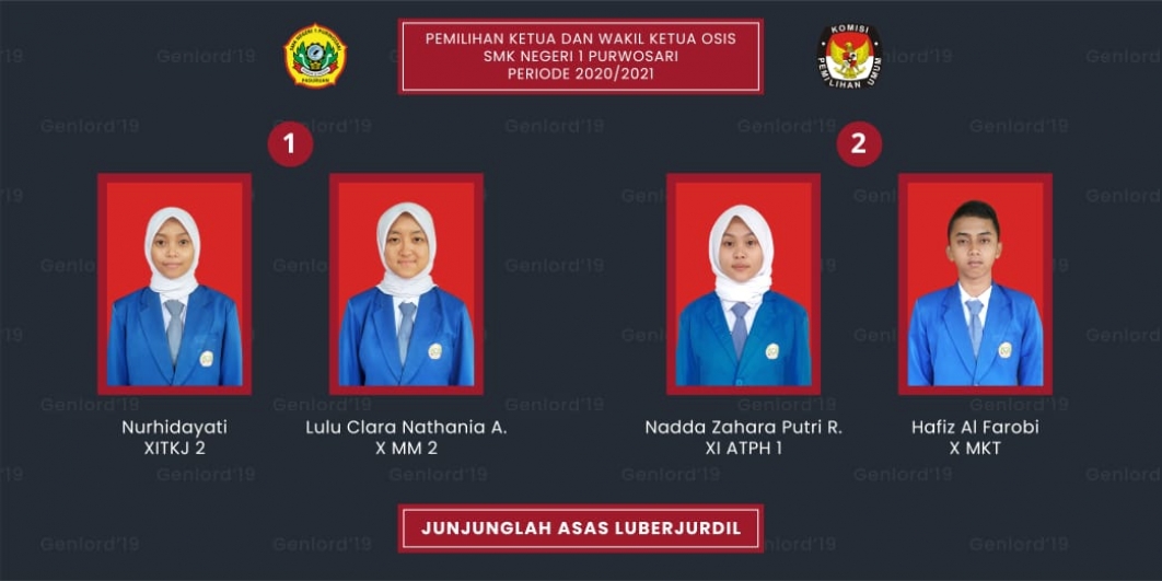 Detail Smkn 1 Purwosari Nomer 31