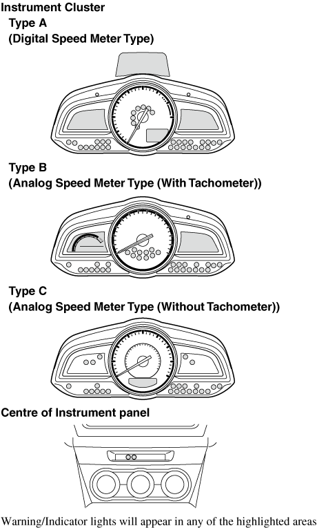 Detail Wrench Symbol Mazda 3 Nomer 24