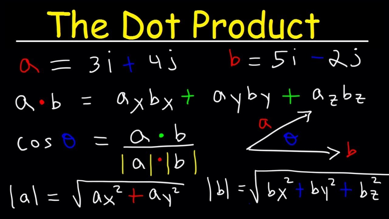 Detail Www Dot Image Nomer 17