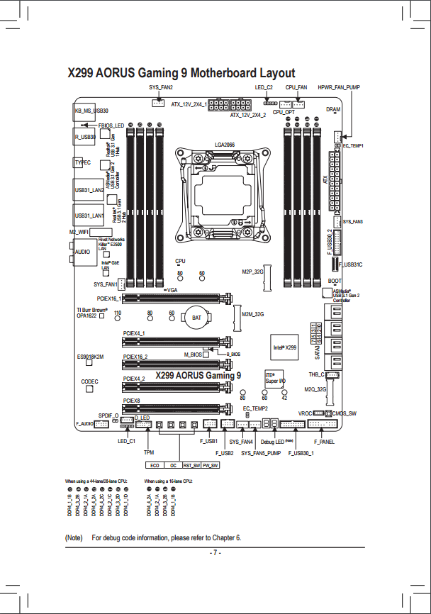 Detail X299 Aorus Gaming 9 Nomer 48