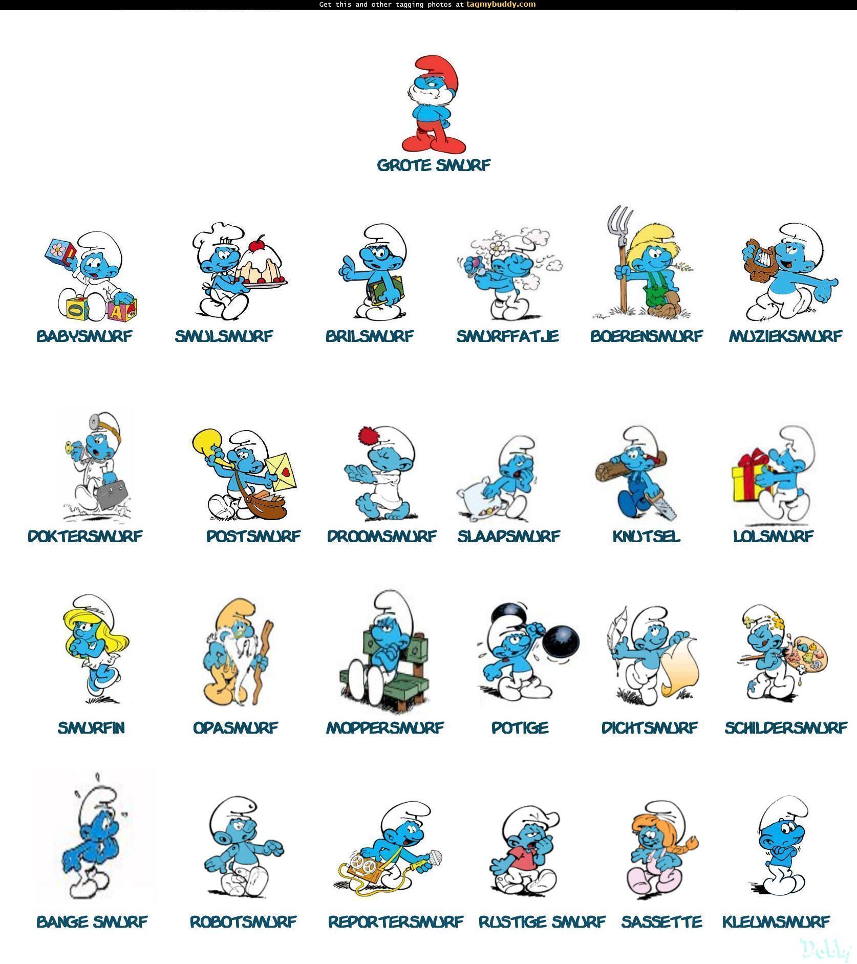 Detail Smurfs Characters Nomer 2