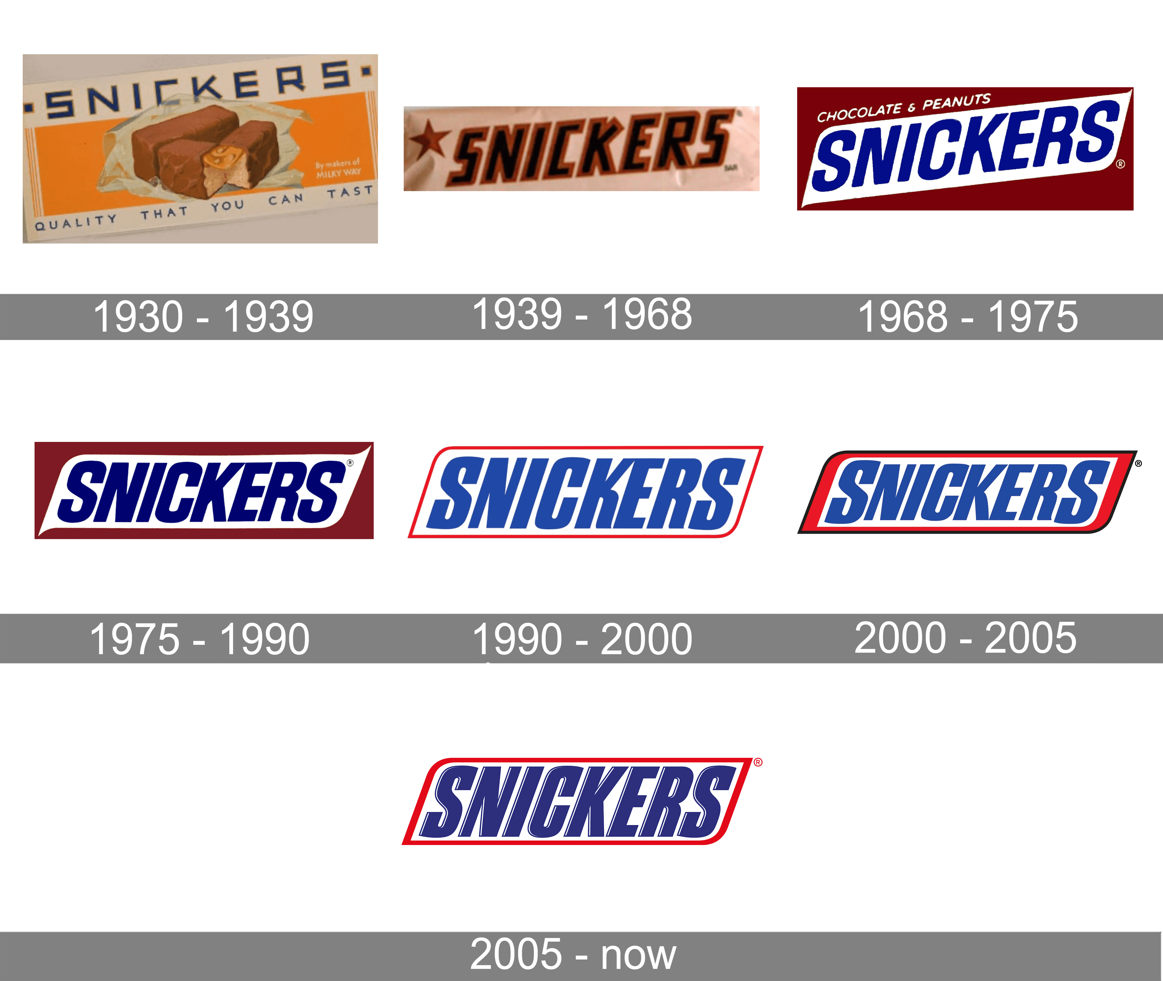 Detail Snickers Background Nomer 54