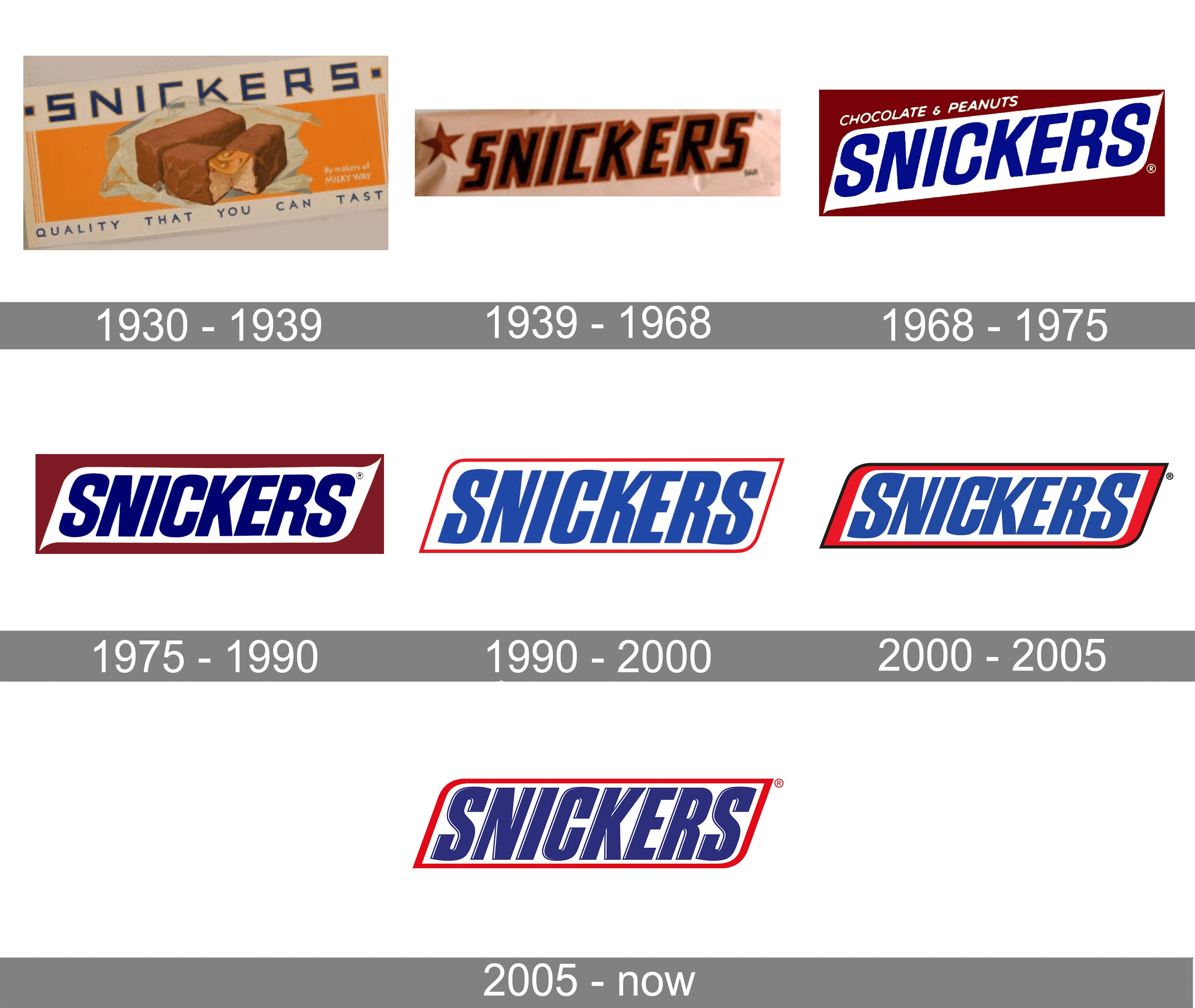 Detail Snickers Logo Nomer 18