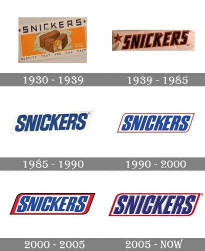 Detail Snickers Logo Nomer 19