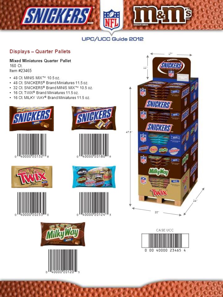 Detail Snickers Minis Sharing Size Barcode Nomer 47
