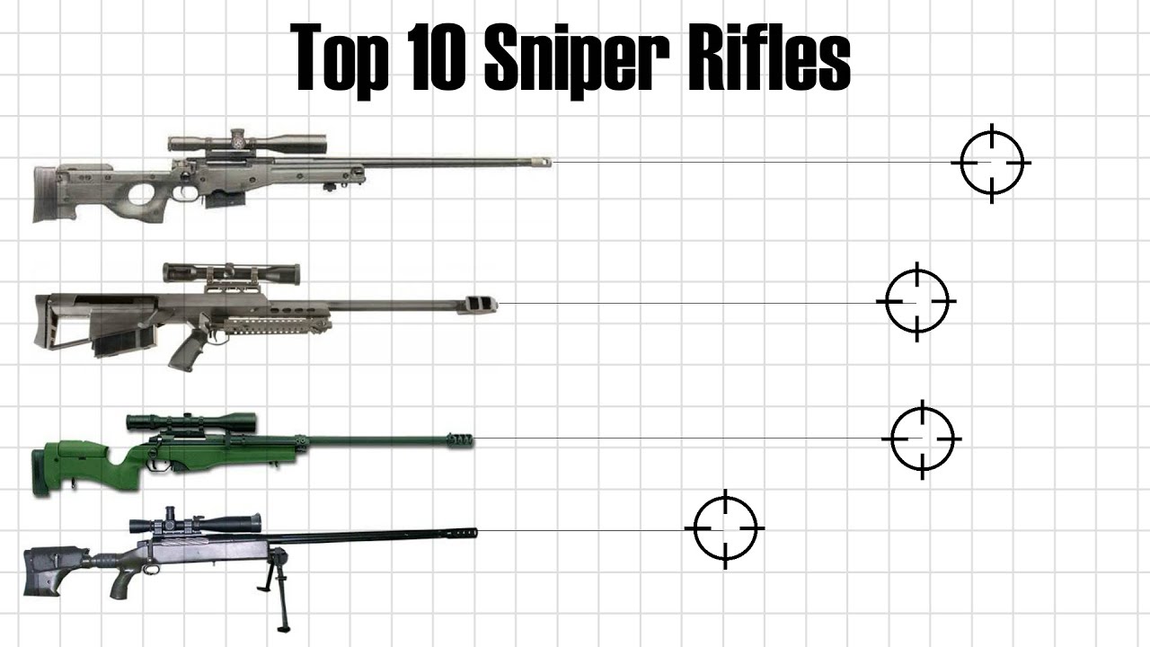 Detail Sniper Gun Image Nomer 46