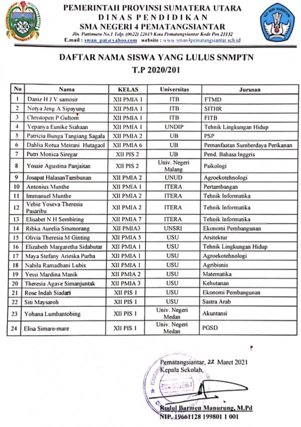 Detail Snmptn Jalur Undangan Nomer 41