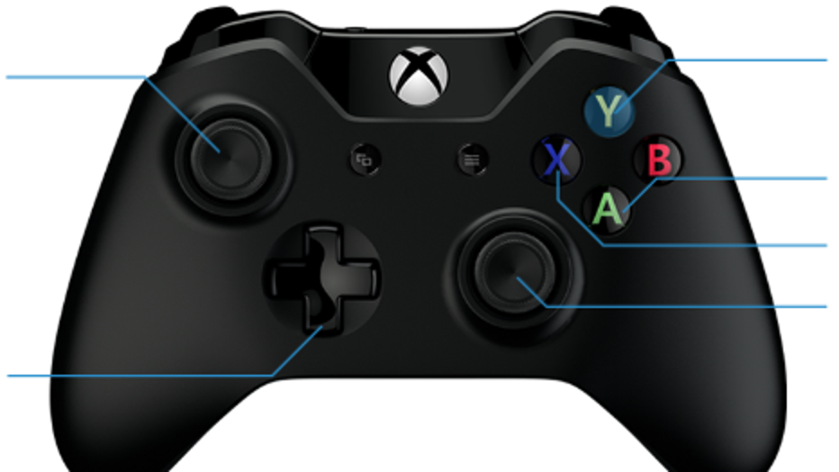 Detail Xbox One Xpadder Image Nomer 15