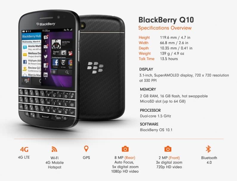 Detail Xda Blackberry Z10 Nomer 18