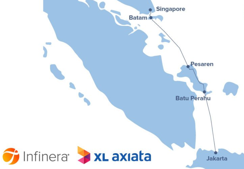 Detail Xl Axiata Png Nomer 56