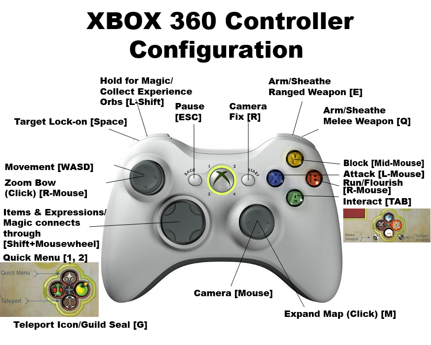 Detail Xpadder Xbox Controller Images Nomer 43