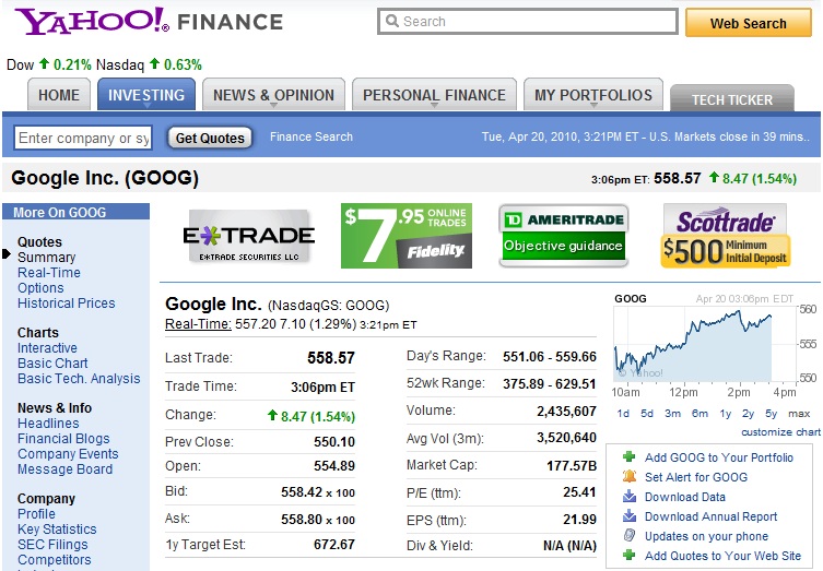 Detail Yahoo Finance Quotes Nomer 3