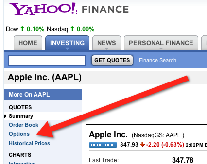 Detail Yahoo Finance Quotes Nomer 22