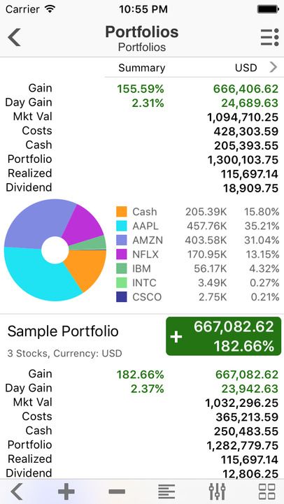 Detail Yahoo Finance Quotes Nomer 27