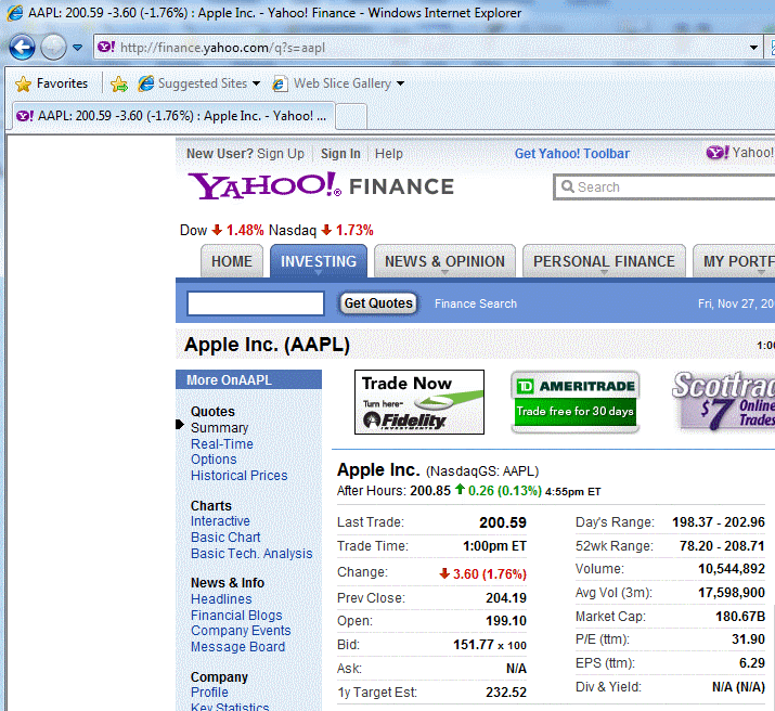 Detail Yahoo Finance Quotes Nomer 52