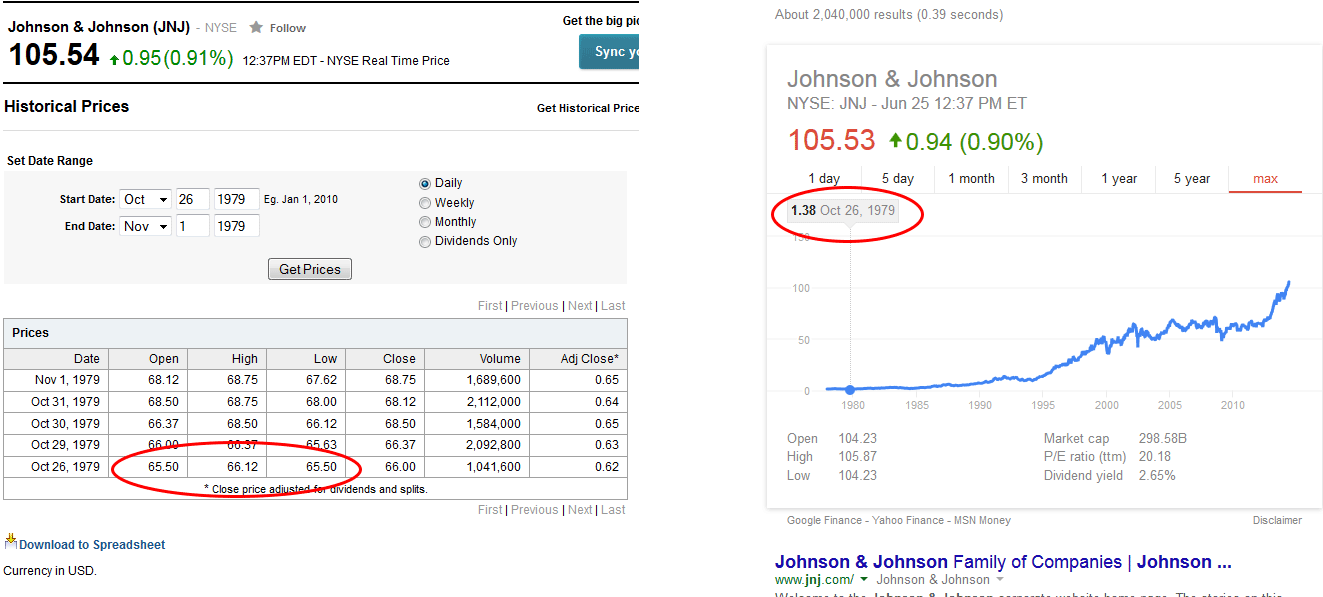 Detail Yahoo Finance Quotes Nomer 8