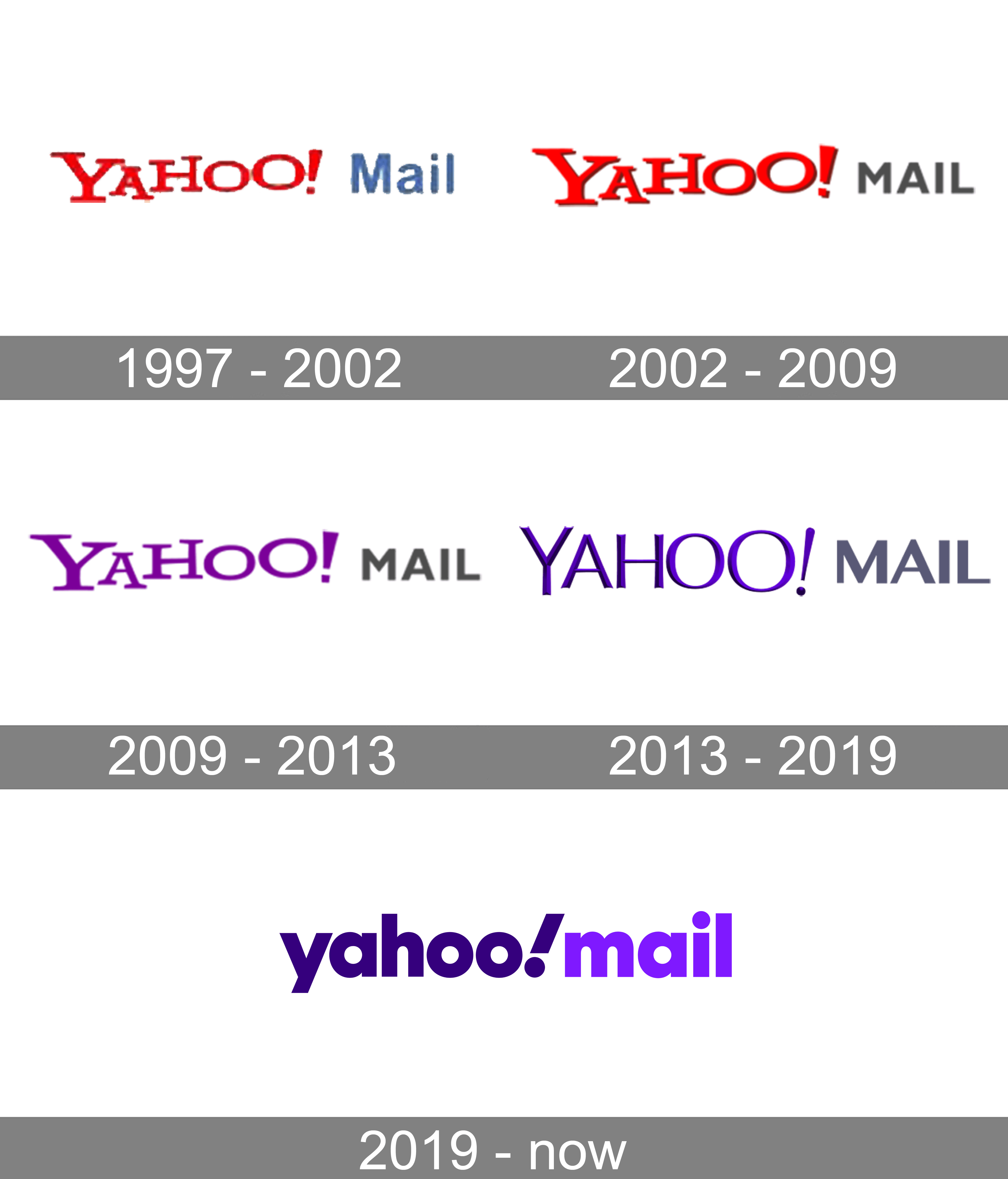 Detail Yahoo Mail Logo Nomer 51