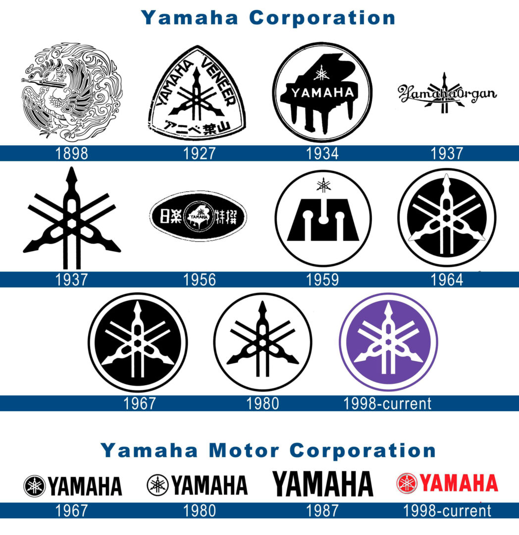 Detail Yamaha Font Nomer 34