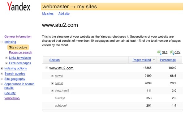 Detail Yandex Com Image Nomer 40