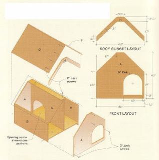 Detail Snoopy Dog House Template Nomer 3