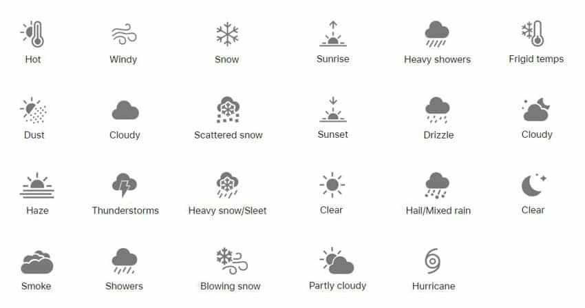 Detail Snow And Thermometer Symbol Iphone Nomer 20