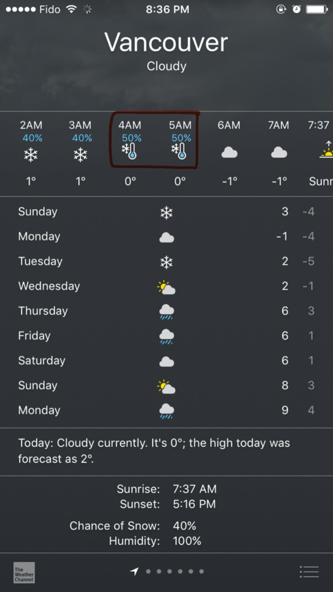 Detail Snow And Thermometer Symbol Iphone Nomer 5