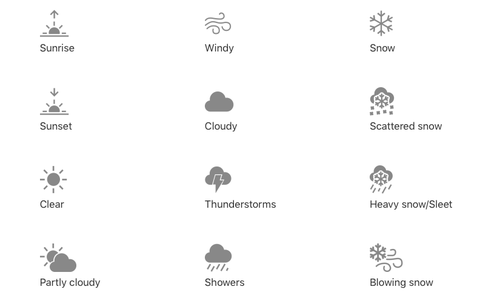 Detail Snow And Thermometer Symbol Iphone Nomer 9