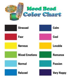 Detail Yin Yang Mood Ring Nomer 53