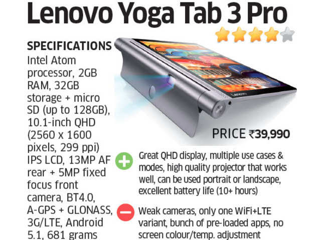 Detail Yoga Tab 3 Pro Nomer 5