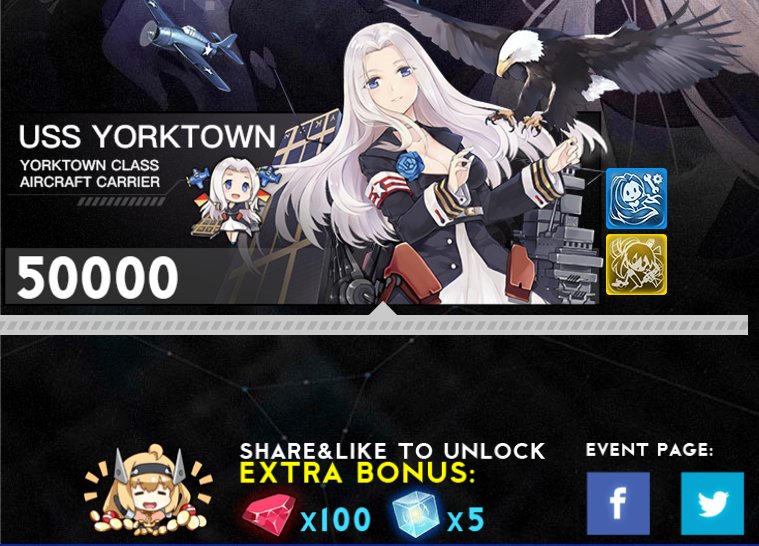 Detail Yorktown Azur Lane Nomer 34