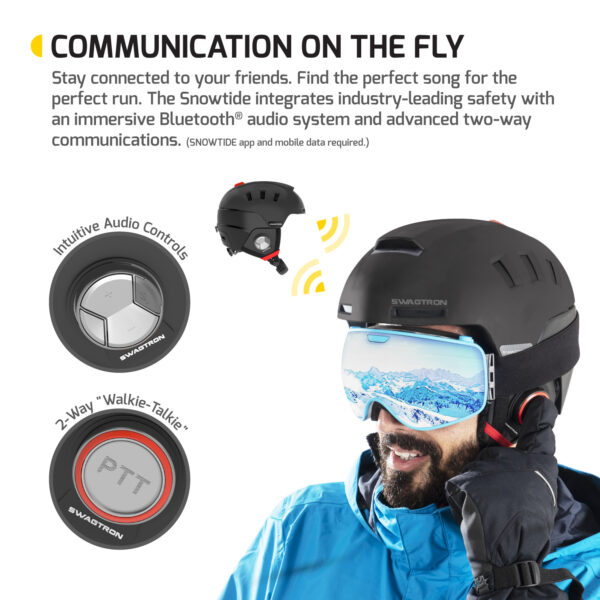 Detail Snowboard Helmets With Bluetooth Speakers Nomer 4