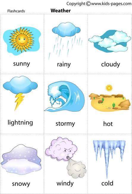 Detail Soal Bahasa Inggris Bergambar Nomer 29