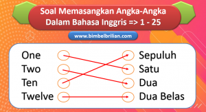 Detail Soal Bahasa Inggris Tk Bergambar Nomer 42