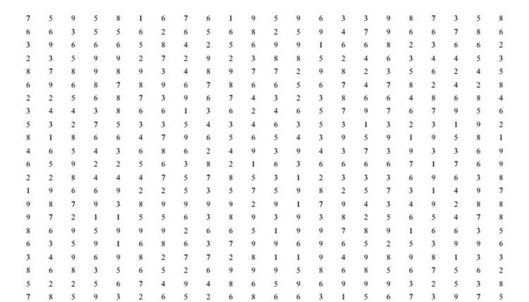 Detail Soal Bergambar Matematika Mencocokan Gambar Nomer 20