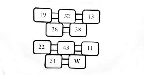 Detail Soal Bergambar Matematika Mencocokan Gambar Nomer 45